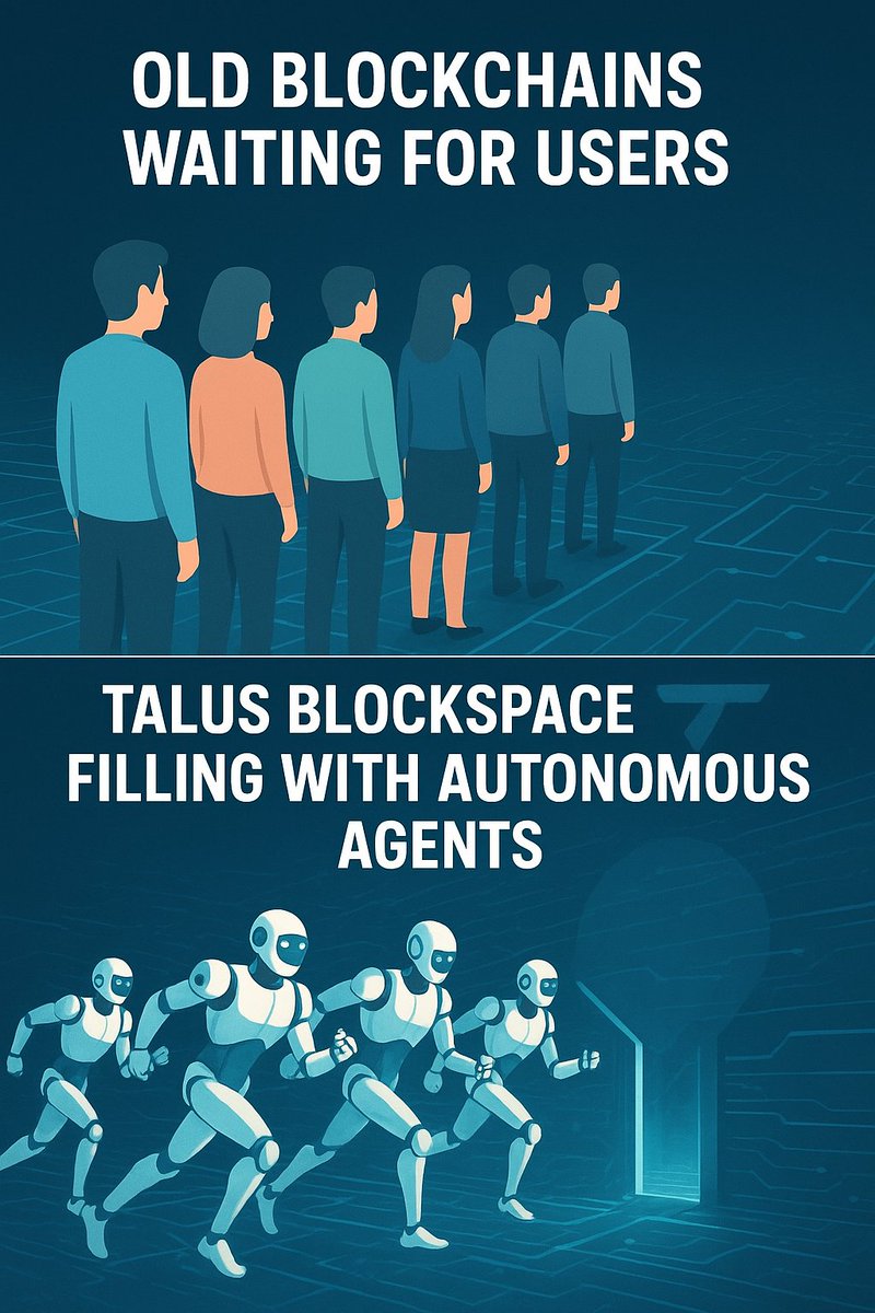 sladeX007's tweet image. Everyone else: &quot;We made a chatbot with a wallet &quot;

Talus  @Talus_Labs : &quot;We built autonomous AI agents that own assets, execute complex workflows, and run digital businesses onchain 💼⚡&quot;

The difference? True autonomy. Real revenue. Actual innovation.