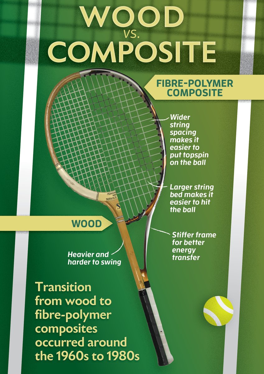 Stuart Pond Design tweet media