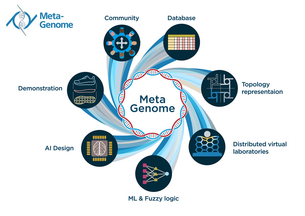 Stuart Pond Design tweet media