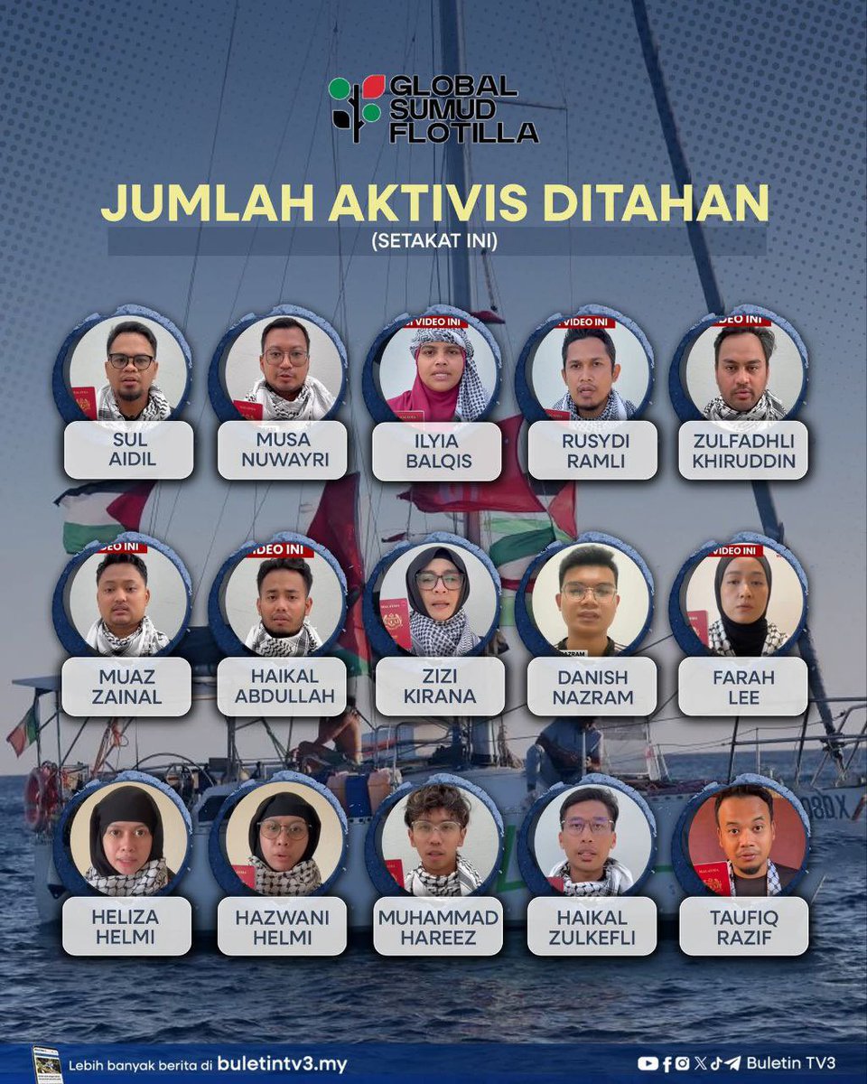debab5105's tweet photo. Setakat ini, 15 sukarelawan Malaysia yang menyertai misi Global Sumud Flotilla (GSF) menghantar bantuan kemanusiaan ke Gaza, ditahan tentera Israel selepas rejim Zionis itu memintas kapal berkenaan.

Sumber: Buletin TV3 
https://t.co/EDxYMGiYOl https://t.co/6XOfSJtvpl
