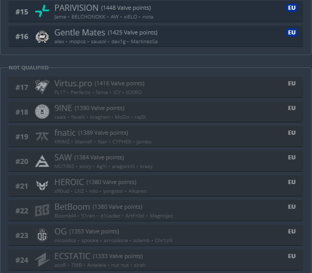 9INEGG's tweet image. Fragadelphia EU RMR starts today