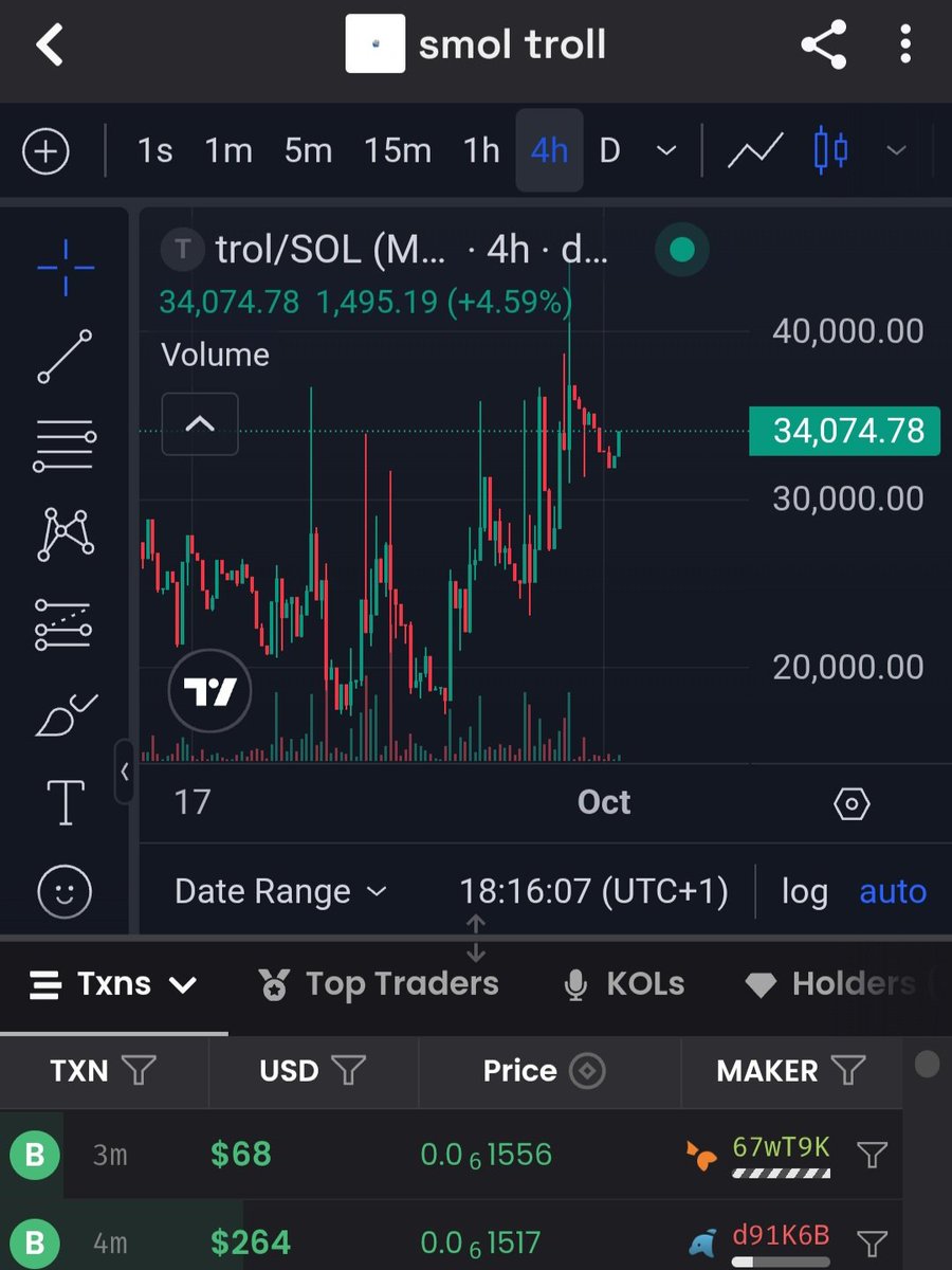ANGELIC MOTIVATION (@thebullrunangel) on Twitter photo <a href="/Dior100x/">Dior</a> smol $trol is boutta resumetjr bull run..
Created same day as $troll 
Ran from 20k to 500k last time troll pushed to ath.
Now at an entry point.
Strong community just formed here at 35k mc.
Ath of 500k mc is about to be smashed...
Lock in. <a href="/Dior100x/">Dior</a> smol $trol is boutta resumetjr bull run..
Created same day as $troll 
Ran from 20k to 500k last time troll pushed to ath.
Now at an entry point.
Strong community just formed here at 35k mc.
Ath of 500k mc is about to be smashed...
Lock in.