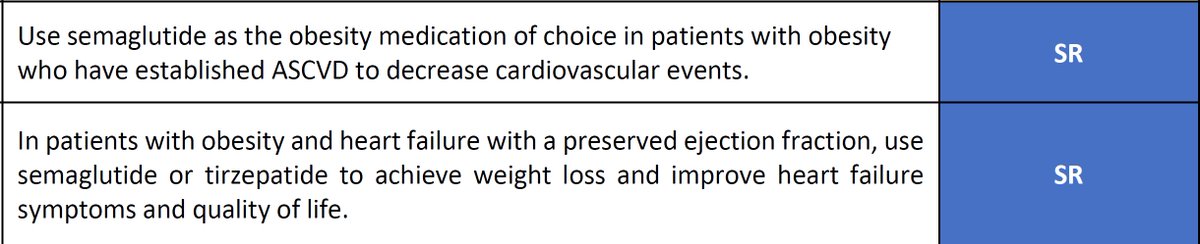 samehshaheen's tweet photo. ONE OF THE LATEST PUBLICATIONS ON THE MANAGEMENT OF OBESITY IN GENERAL AND SPECIFICALLY AMONG CARDIAC PATIENTS SUCH AS THOSE WITH OBESITY RELATED HFPEF. CARDIOLOGISTS SOON WILL BE HEAVILY INVOLVED IN THE USE OF SEMAGLUTIDE (OZEMPIC) AND TERZEPATIDE (MOUNJARO). https://t.co/Cukhf2t4Hx