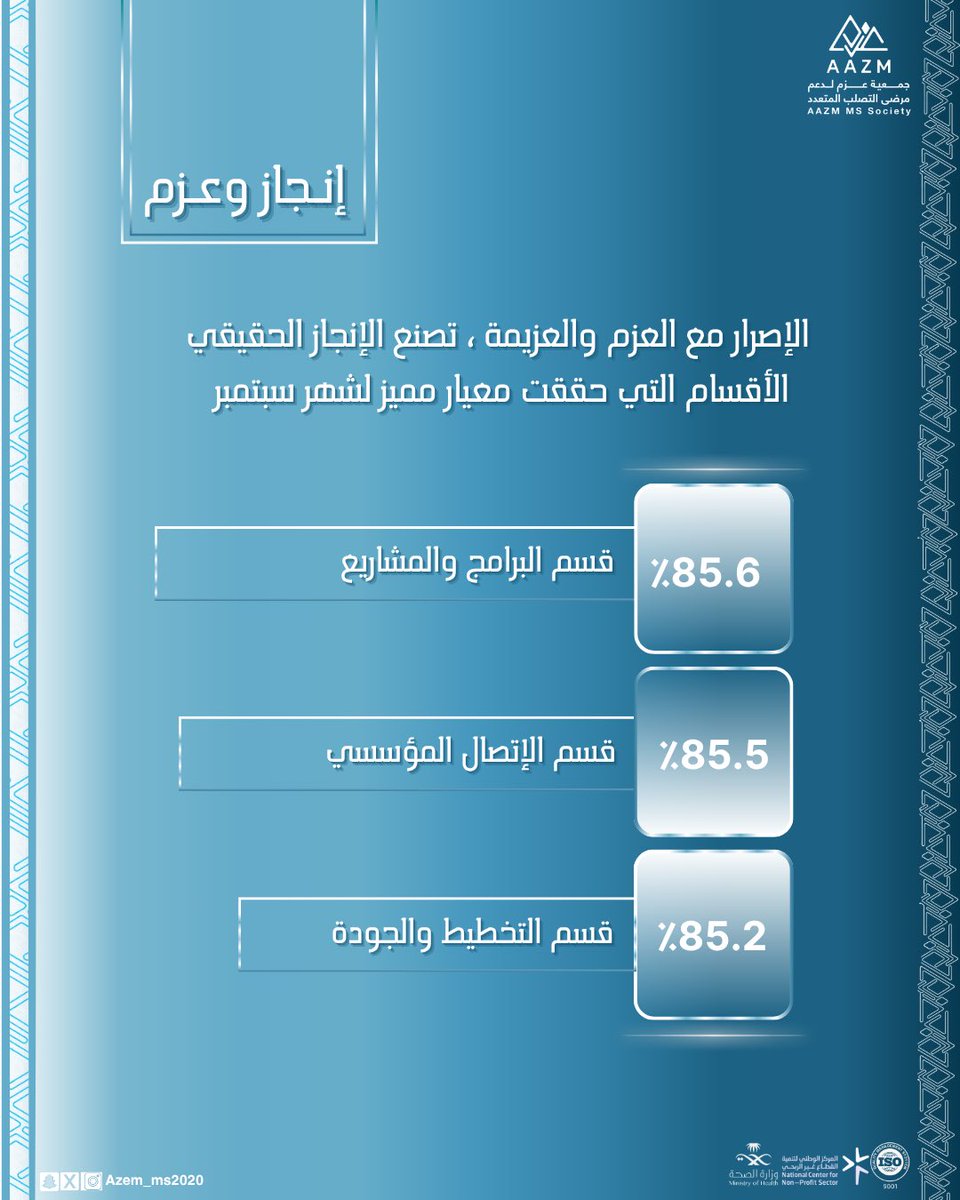 جمعية عزم للتصلب المتعدد MS (@azem_ms2020) on Twitter photo #إنجاز_وعزم | 🎖️
العزم ليس مجرد رغبة 
العزم قوة تدفعنا للتميز 
وتخطي التحديات
#بعزم_مستمرين 🎗️ #إنجاز_وعزم | 🎖️
العزم ليس مجرد رغبة 
العزم قوة تدفعنا للتميز 
وتخطي التحديات
#بعزم_مستمرين 🎗️