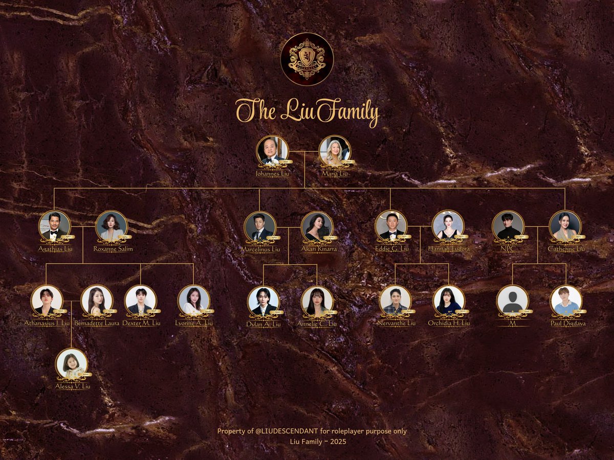 LIU FAMILY. tweet media