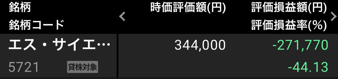 エスサイエンス頼むぞー！