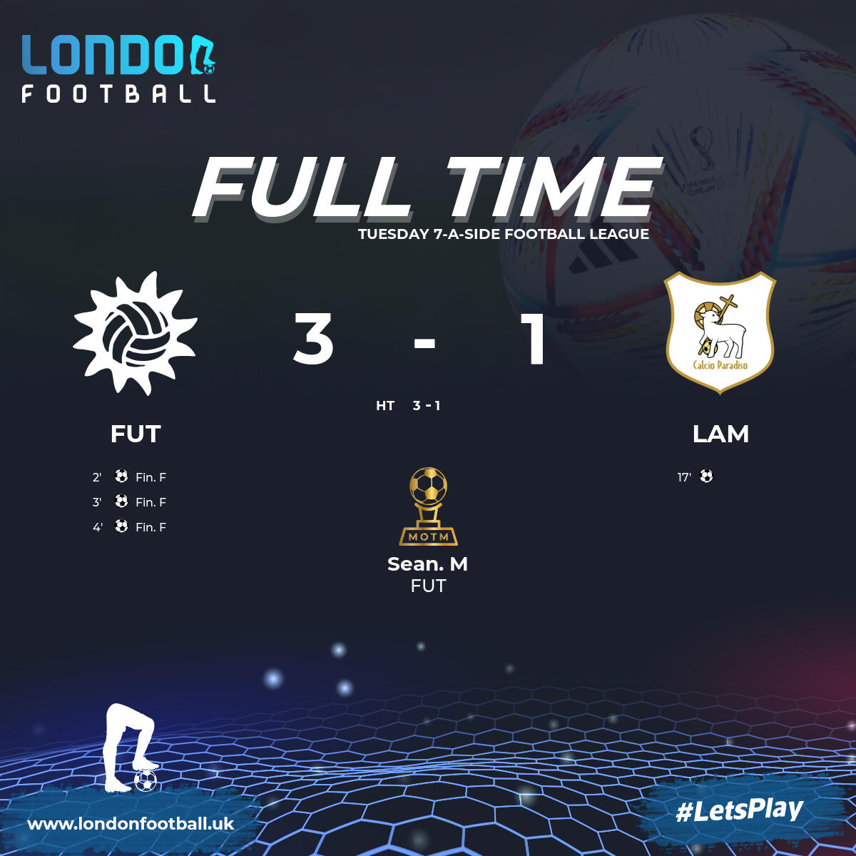 LondonFootballs's tweet image. Highgate FC - Llanitos FC - AFC Brapha - Dog United - Panbitsiakos FC - The Lambs - Futsol - Tuesday 7-a-side Football League - #7aside #footballresults #midweekfootball #grassrootsfootball #footballcommunity #londonfootball #amateurrfootball #footballlife #footballlove