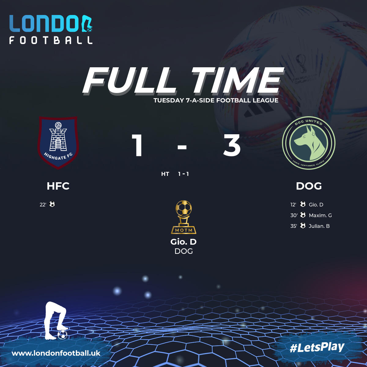 LondonFootballs's tweet image. Highgate FC - Llanitos FC - AFC Brapha - Dog United - Panbitsiakos FC - The Lambs - Futsol - Tuesday 7-a-side Football League - #7aside #footballresults #midweekfootball #grassrootsfootball #footballcommunity #londonfootball #amateurrfootball #footballlife #footballlove