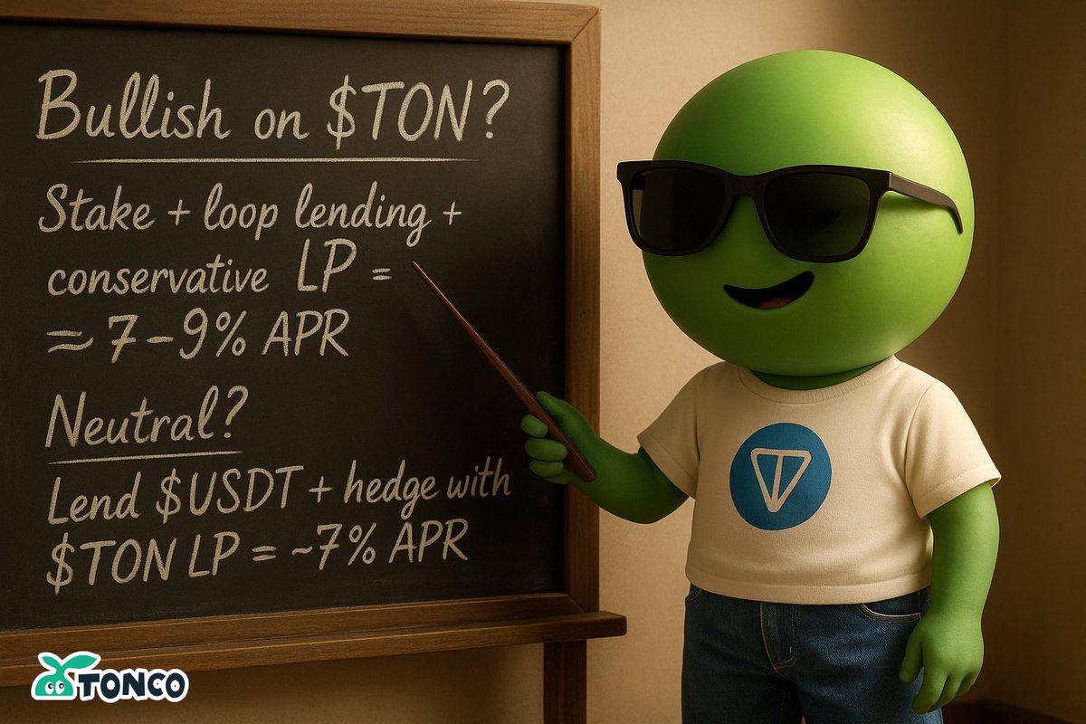 Tonco_io's tweet photo. Even in a sleepy market, #DeFi on TON generates yield ๐ฑ
๐ Bullish on $TON?
Stake + loop lending + conservative LP = ~7โ9% APR
๐ Neutral?
Lend $USDT + hedge with #TON LP = ~7% APR with low risk
DeFi isnโt dead โ it pays.
#DeFiIsAlive #TONCO https://t.co/9VqvP8iMlP