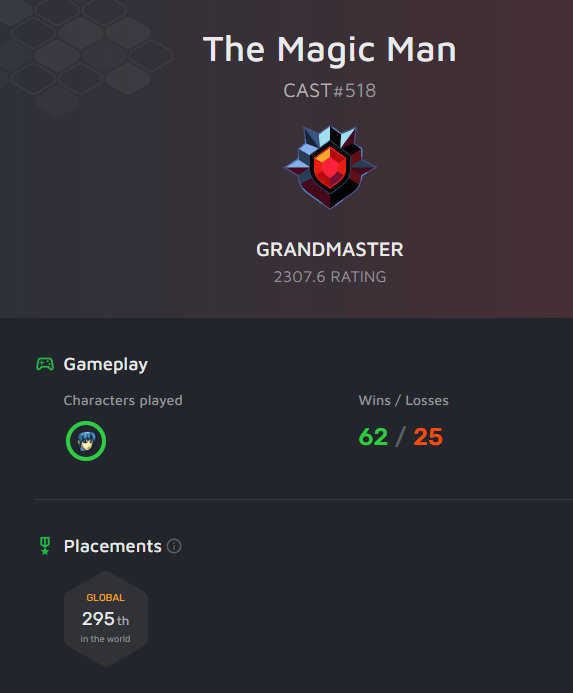 castbros_'s tweet photo. I finally hit GM on main 🥲
Ranked is silly but I have been having fun! https://t.co/hHtI3XgIam
