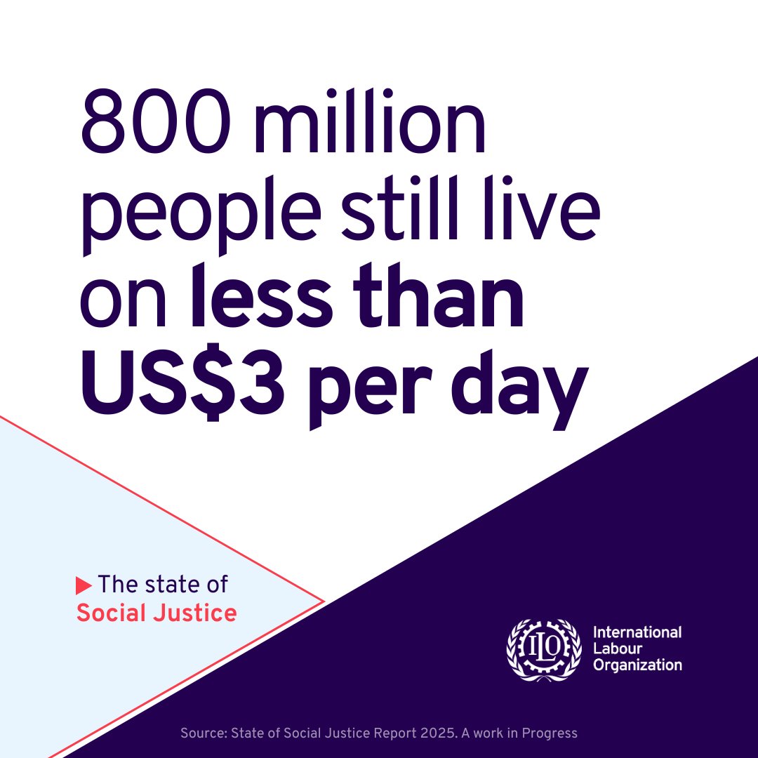 ilo's tweet image. Today we are healthier, wealthier, and better educated than thirty years ago.

But the top 1% has captured one-fifth of all income growth since 1995.

This is not fairness.

The new ILO report shows why change is needed: ow.ly/oEOe50X2eWY #SocialJustice