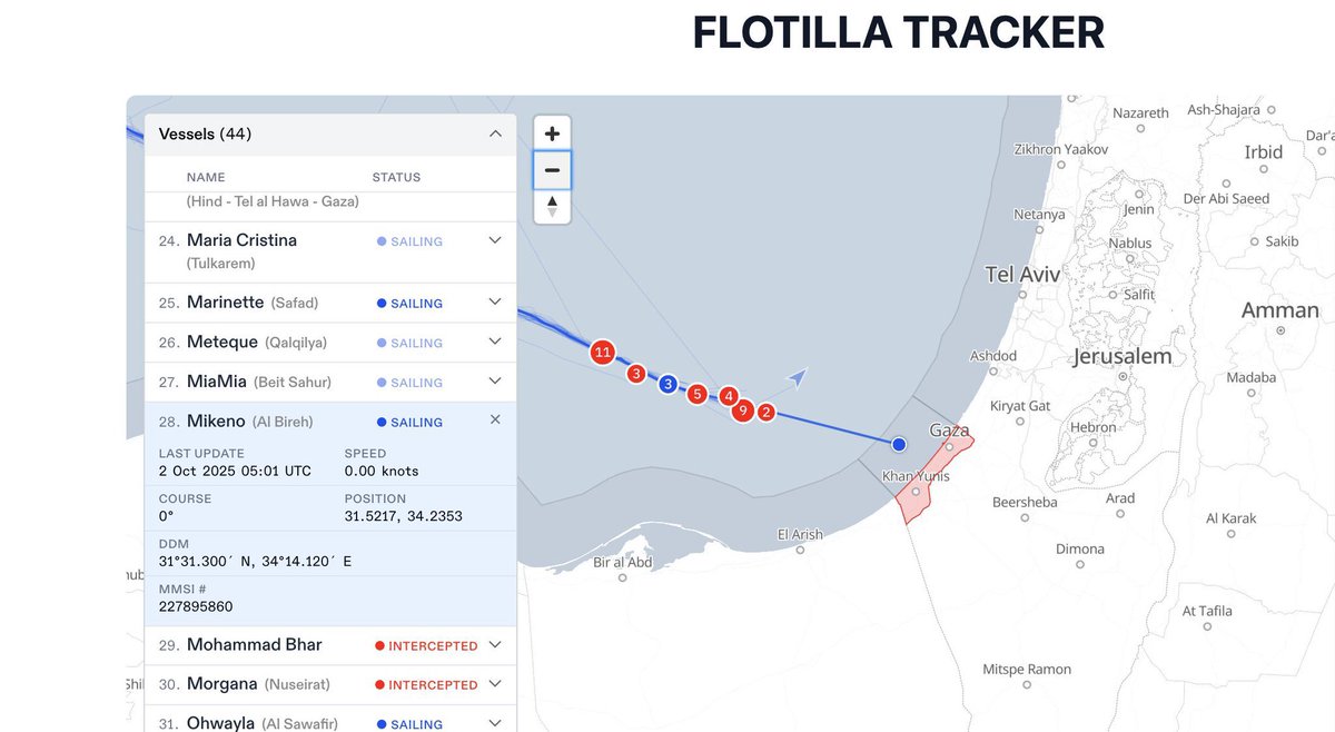 🗣️‼️El veler Mikeno de la Global Sumud Flotilla hauria estat la primera embarcació en entrar en aigües palestines després de molts anys ‼️🗣️Malgrat tot, s'ha reportat com interceptat.