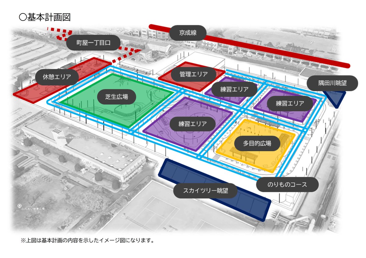 荒川区 on X 荒川区 on X