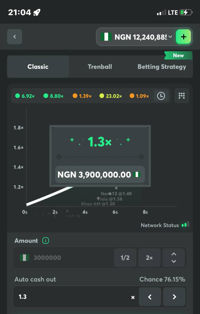 thepredictor001's tweet image. 3M on the line, cashed out at 1.3x for ₦3.9M. 😮‍💨

#ThePredictor #BetSmart