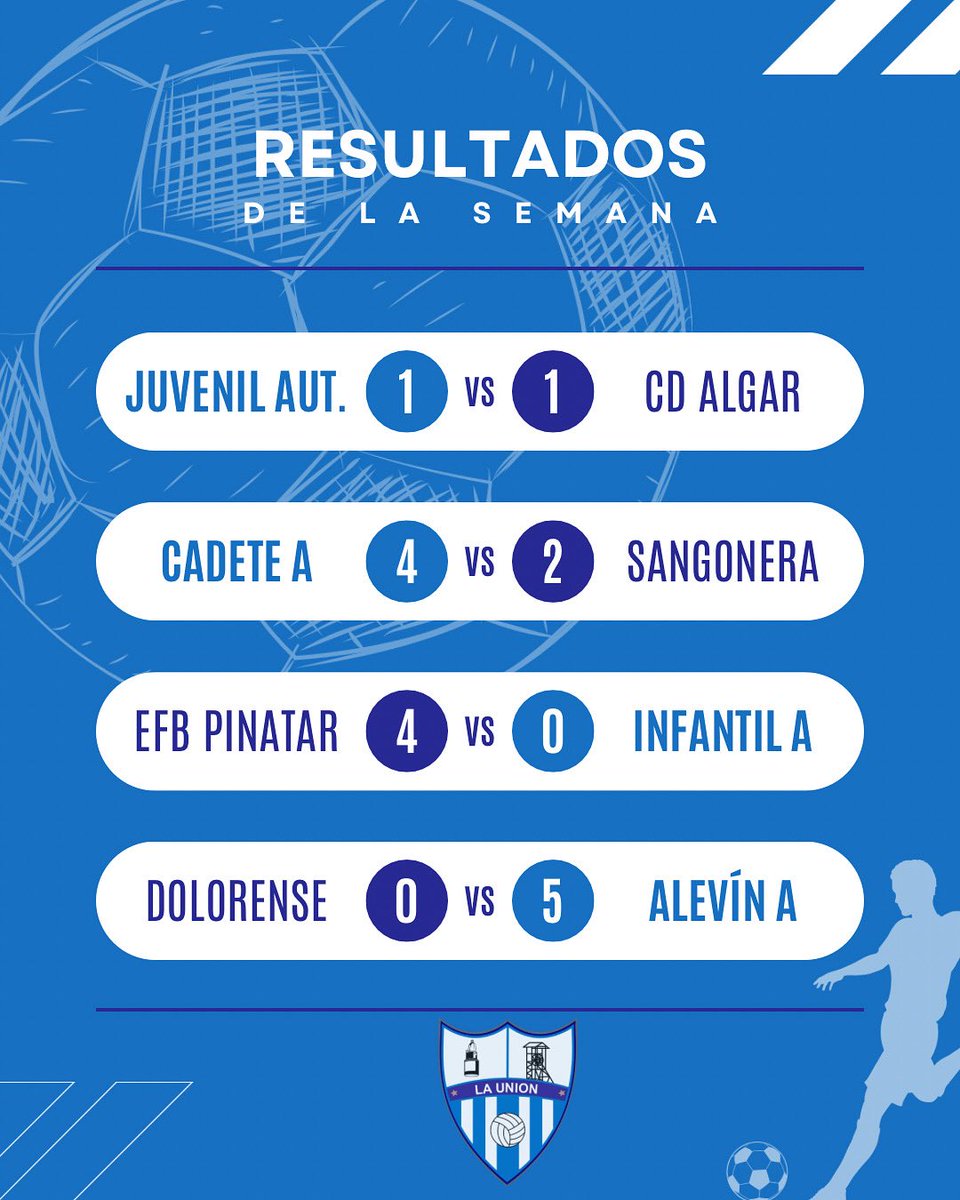 AD La Unión Escuela tweet media