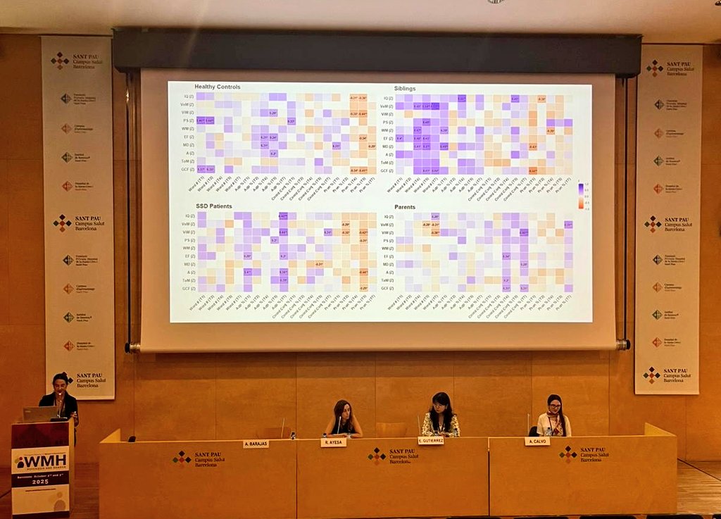 NeuroPsychoLab's tweet photo. 📢 From Barcelona, at the 5th International Congress on Women’s Mental Health, @AyesaRosa is presenting the preliminary results of her pilot study on discourse in psychosis 🧠✨

Advancing women’s mental health. 💜 #WomensMentalHealth #Psychosis https://t.co/MrNIRiOS2l
