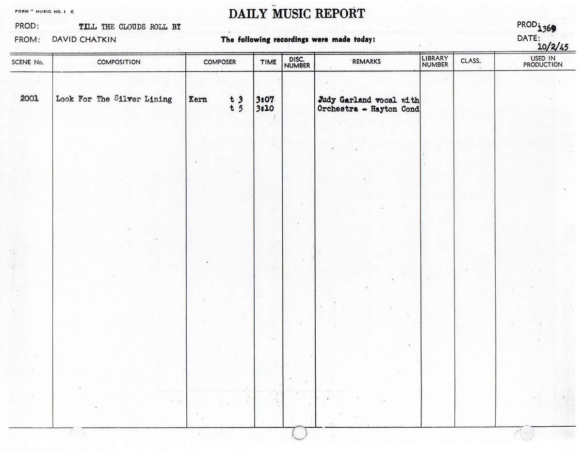 TheJudyRoom's tweet photo. October 2, 1945: Judy Garland's day of work on "Till The Clouds Roll By." From 2:30 - 4:30 p.m., she pre-recorded "Look For The Silver Lining."
https://t.co/PVRt9DbpfN
Filmography Pages: https://t.co/R5PrFc03JM
#judygarland #jeromekern #lookforthesilverlining #thejudyroom https://t.co/JzinWDhHCD