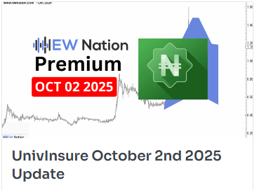 ew_nation's tweet image. Univinsure down 32% in a week-plus—can the bulls catch a break, or will the bears keep the pressure on? 🐻⚡Check out our Elliot wave analysis ewnation.com/univinsure-oct… 
#NGX #Univinsure #InsuranceStocks #PBAT