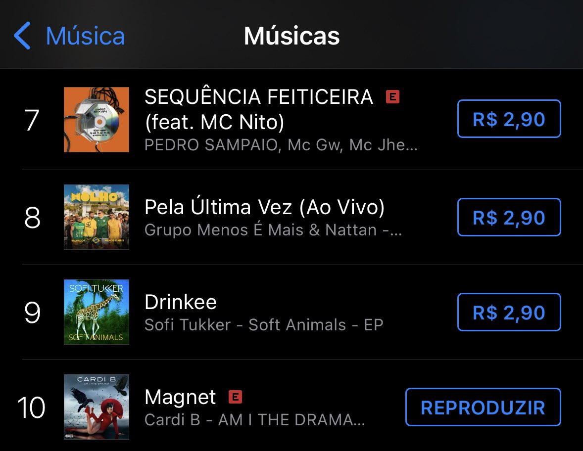 CardiBBR's tweet image. HITOU! “Magnet” de Cardi B entrou no top 10 das músicas mais vendidas no iTunes Brasil! 🇧🇷