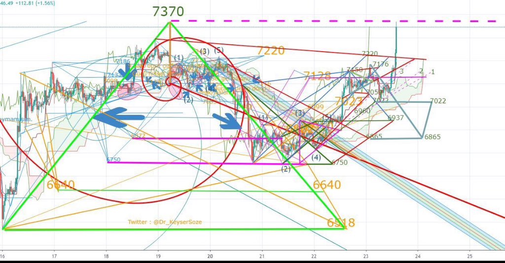 ابوراشد tweet media