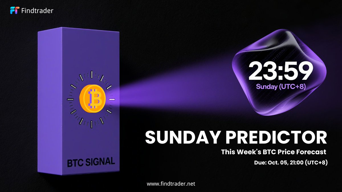Findtradernet's tweet image. SUNDAY PREDICTOR: THIS WEEK'S BTC GOD CANDLE FORECAST! ✨
👑 1st | 100K Challenge Account
💎 2nd | 30K Challenge Account
🔮 3rd | 5K Challenge Account
📜 How to participate:
1.Retweet this post
2.Leave BTC price prediction in the comments
📌 RULES:
1.Final price…