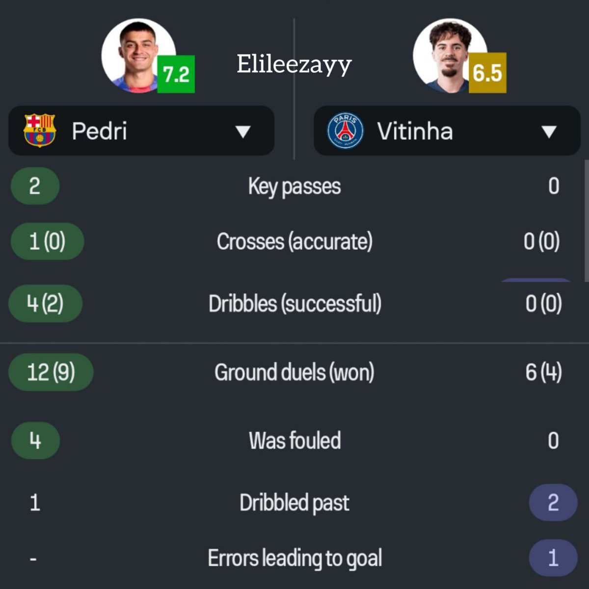 Q. (@qnashenas) on Twitter photo 