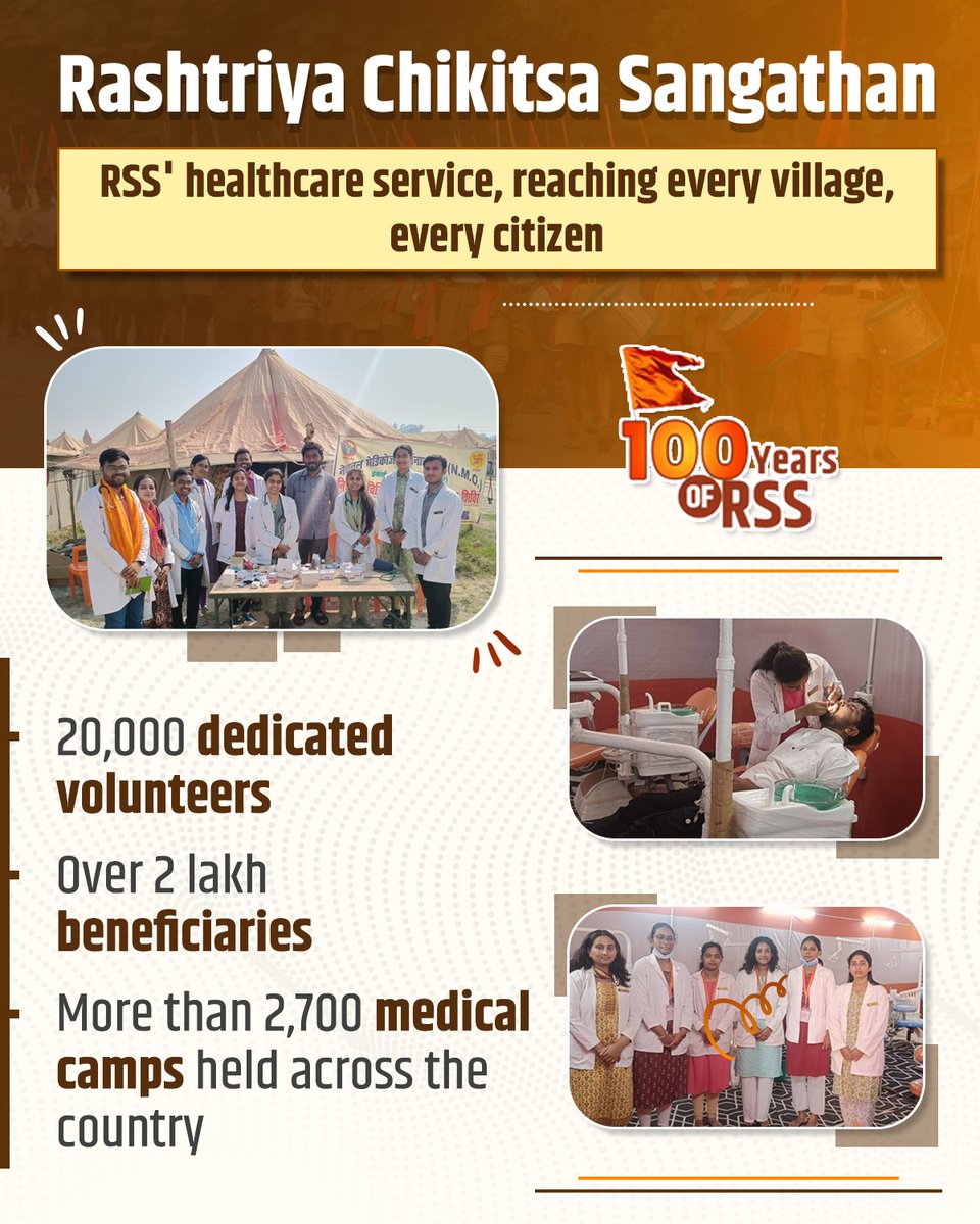 maahi_pandey's tweet photo. RSS' healthcare service, reaching every village, every citizen. 

#RSS100Years https://t.co/Tc5HDMrgAH