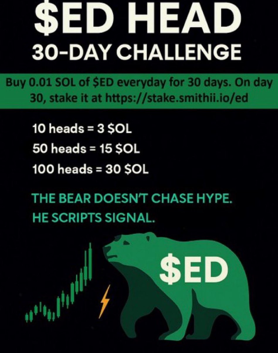 S_t_O_r__M's tweet photo. Day 7/30 locked in on the $ED HEAD CHALLENGE 💎🫶
Daily 0.01 SOL drip stacking that conviction—pure signal, no noise.
Who’s joining the army? 💎
Let’s dome this together 🚀 @edwardmartin88
#Solana #Crypto #DeFi #SOL #EDArmy https://t.co/0VnztKzjlh