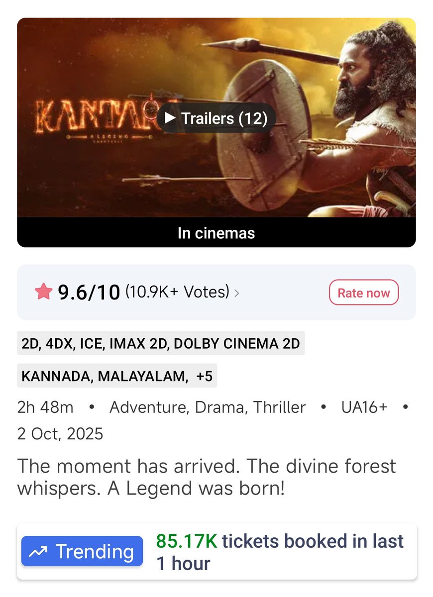 #KantaraChapter1 Hits Out of The Park 🔥