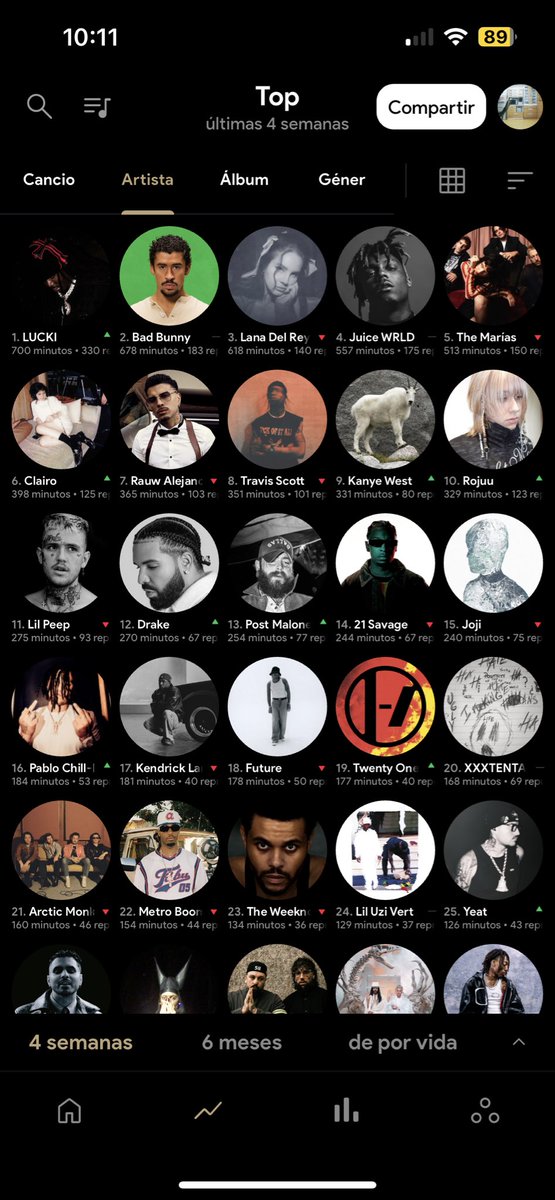 sshxto's tweet image. women ahh music taste 🥀😭