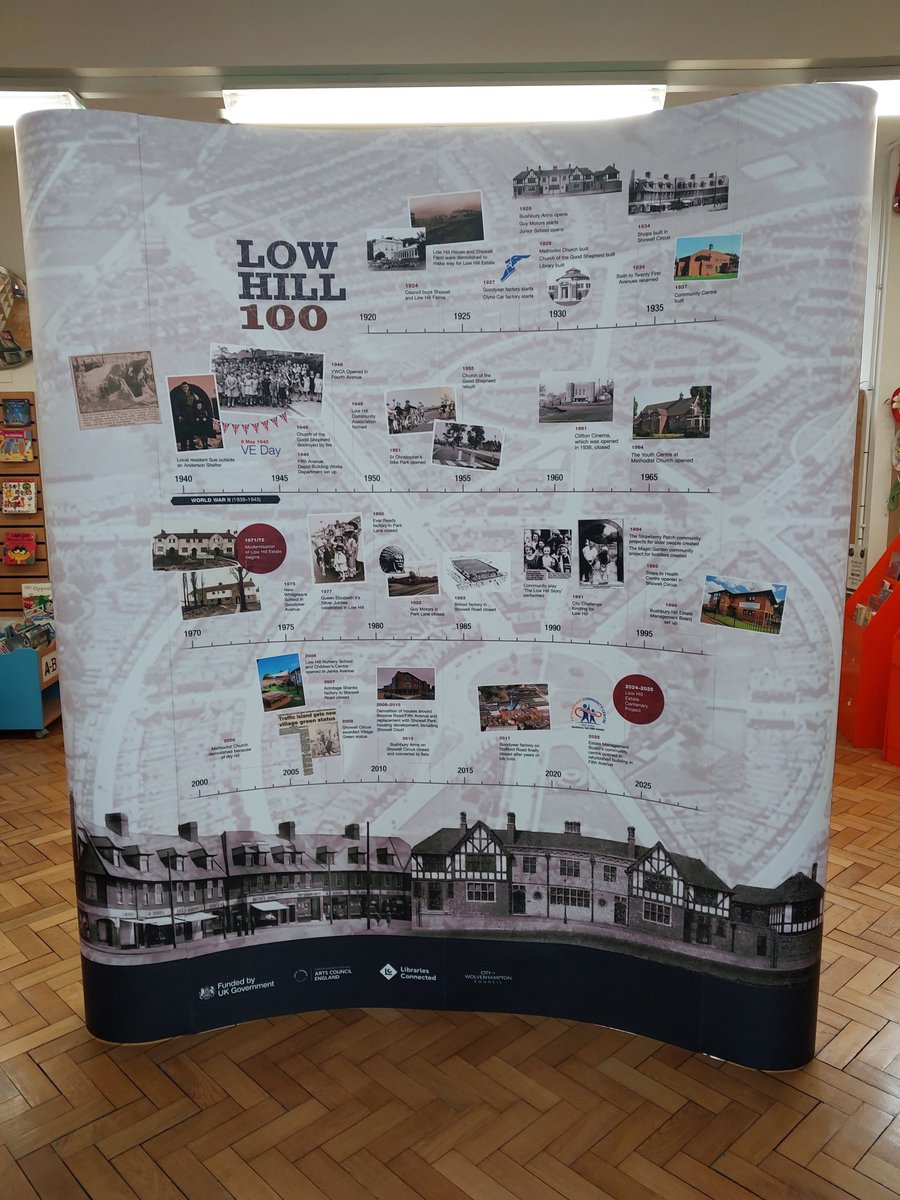 Yesterday we attended Low Hill Library to celebrate the 100 year anniversary of the Low Hill estate.

Please help support such a great community provision.