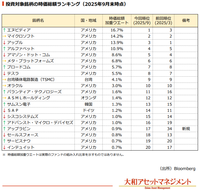 qqqになります(他の方購入NGです) ES AXZH10/AXZH11 純正 左テールランプ/ライト/レンズ LED KOITO