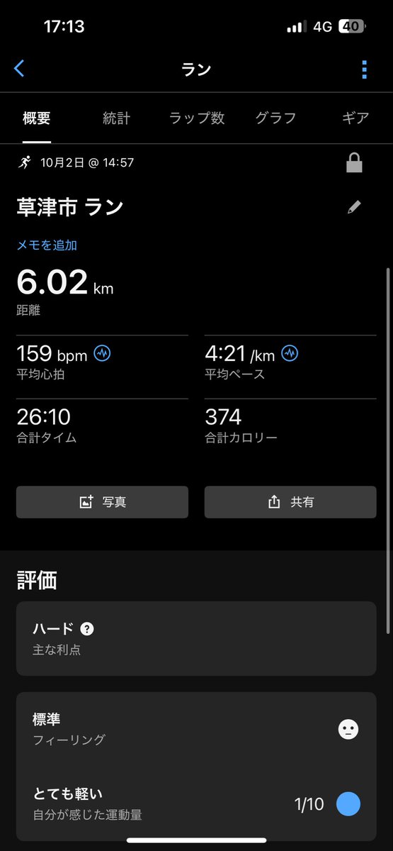 aberun0501's tweet photo. ジョグ。
風邪の症状が全然治らず病院に行くと蓄膿症になってるとの事。
そりゃきついわけだ... https://t.co/BVTdqdjocn