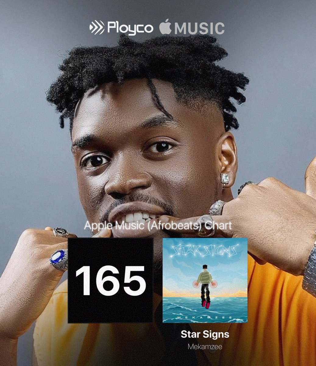ploycomusic's tweet photo. STAR SIGNS by @Mekamzee_guma peaked at 165 on the Apple Music (Afrobeats) Chart. 
While Uhmm made Apple Music editorial playlists 

S/O @applemusic for the support 

#ployco https://t.co/beb1DMHVQc