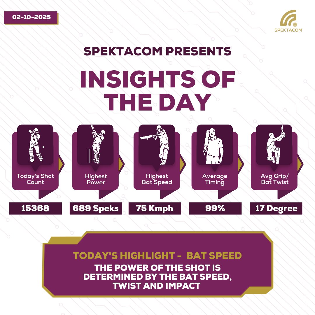 Spektacom tweet media