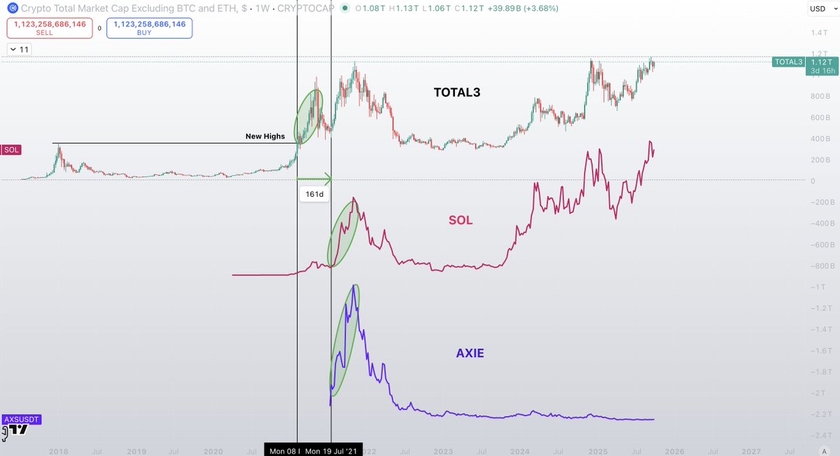 Sykodelic 🔪 tweet media