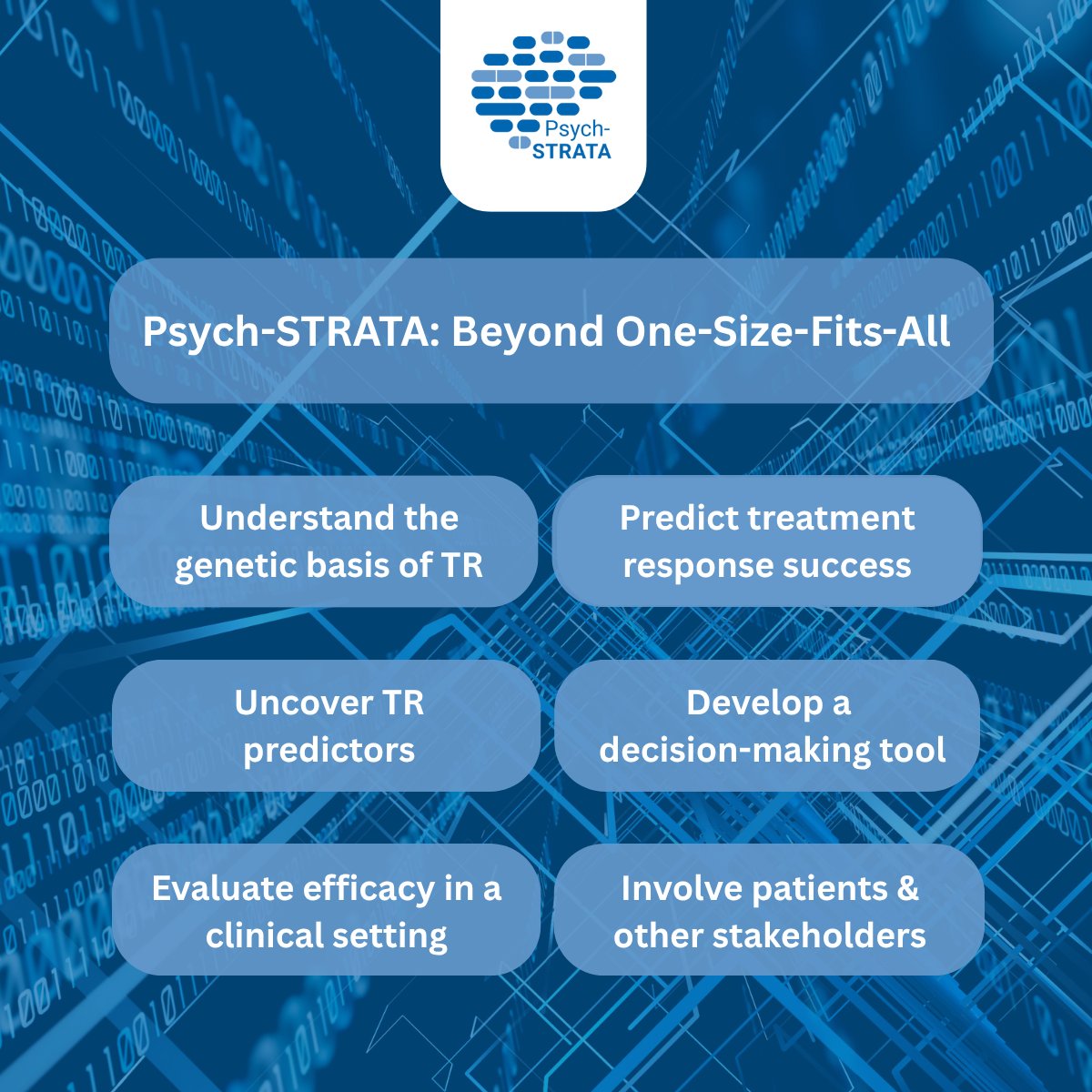 psych_strata's tweet photo. 💙 #EuropeanDepressionDay
Treatment resistance in depression &amp; bipolar disorder makes recovery harder.
Psych-STRATA focuses on developing tools for early detection &amp; personalised care to improve patients’ outcomes.
 🔗https://t.co/iUkZDjZ1VX
 #MentalHealth #HorizonEU #PsychSTRATA https://t.co/8K8I1tKs9I