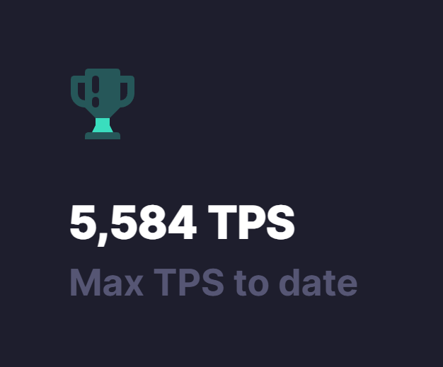 s c a p e . 𐤊 (@scapesquad) on Twitter photo 🚨 BREAKING NEWS 🚨
$KAS JUST HIT MAX TPS RECORD
LEAVING #SOLANA IN THE DUST
ALL ON PROOF-OF-WORK!!! 🚨 BREAKING NEWS 🚨
$KAS JUST HIT MAX TPS RECORD
LEAVING #SOLANA IN THE DUST
ALL ON PROOF-OF-WORK!!!