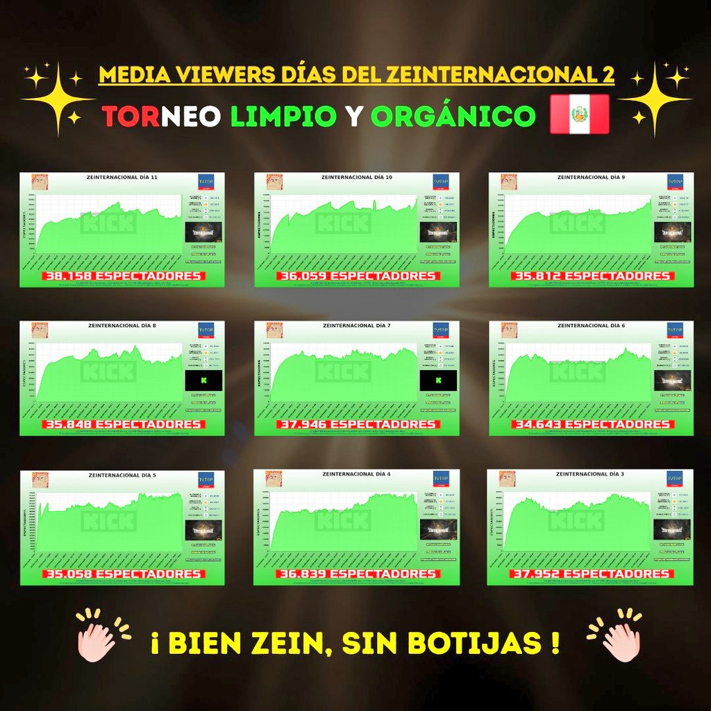 LM Romano 🐎 tweet media