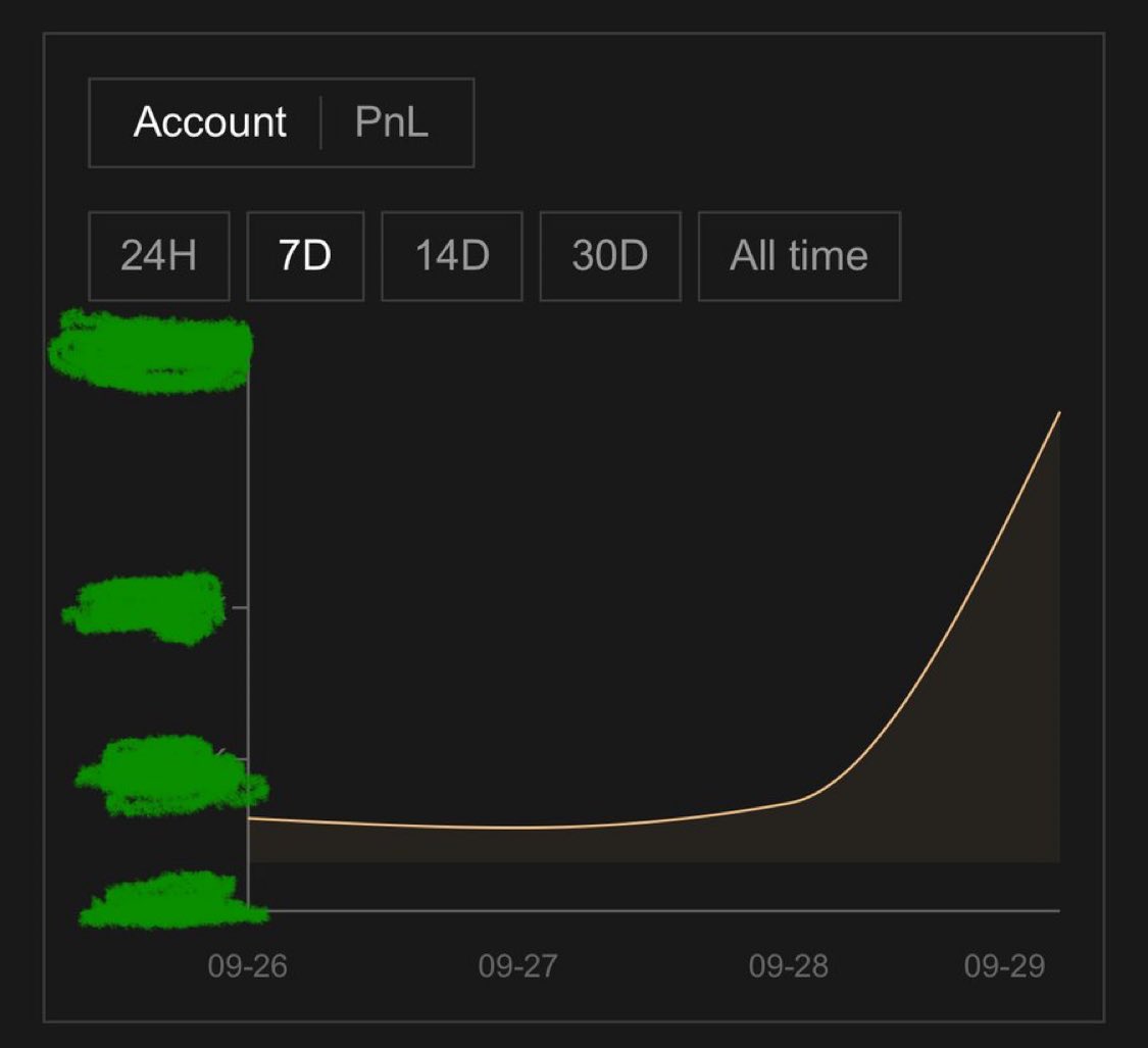 We’re not even in Q4 yet 😅
 
$ASTER is my new favorite place to trade.