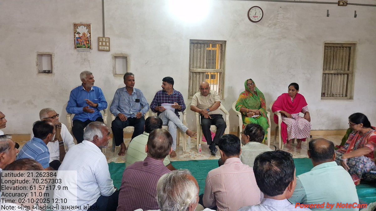 GPSONDARADA's tweet photo. તા. ૨ ઓક્ટોબર ગાંધીજયંતિ નિમિત્તે ગામ પંચાયત સોંદરડા ખાતે ગ્રામસભા યોજાઈ. સ્વચ્છતા, નશામુક્તિ, બાળલગ્ન નિરાકરણ તથા “આદર્શ બાળમિત્ર ગામ” અંગે ઠરાવો પસાર થયા.
#GandhiJayanti #GramSabha #VillageDevelopment
@collectorjunag @DdoJunagadh @esdmkeshod  @DyddoPan @DPJUNAGADH 
 @TdoKeshod https://t.co/cZd0tmMgIV