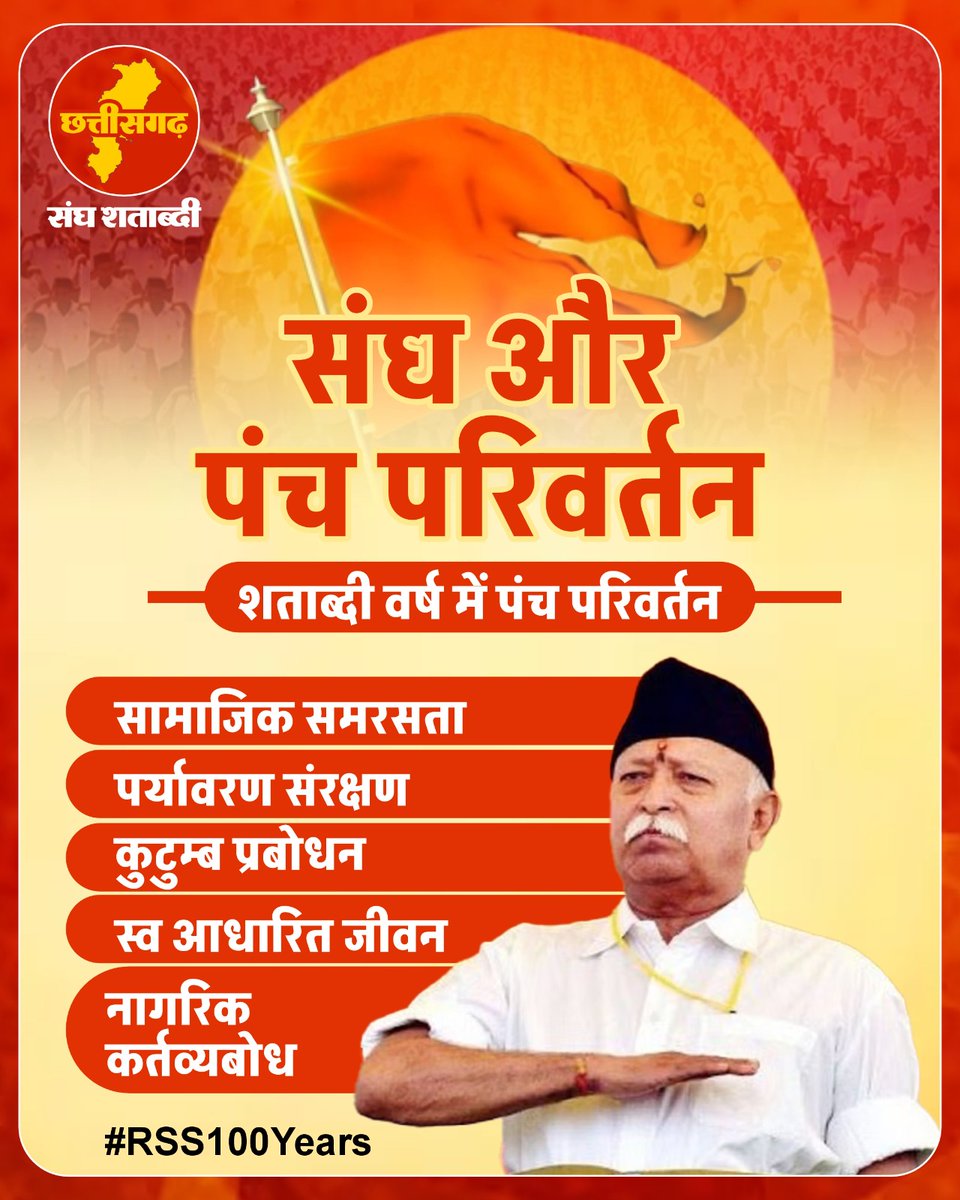 78AjayChandra's tweet photo. शताब्दी वर्ष में पंच परिवर्तन -

1. सामाजिक समरसता
2. पर्यावरण संरक्षण
3. कुटुम्ब प्रबोधन
4. स्व आधारित जीवन
5. नागरिक कर्तव्यबोध

#RSS100Years https://t.co/dJKQ2xReta