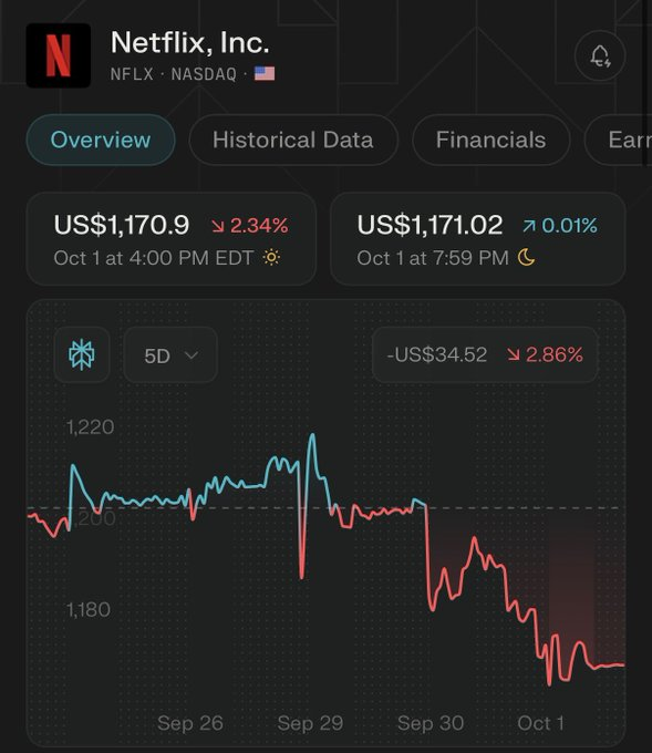 dev tweet media