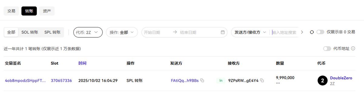 小C | 🔶BNB tweet media