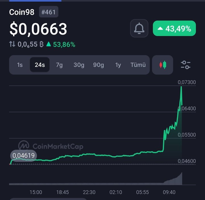 BlockchainEAAA's tweet photo. @NexaMoney, now it’s your turn — a big announcement might be coming soon. https://t.co/E1UiSexXWn
