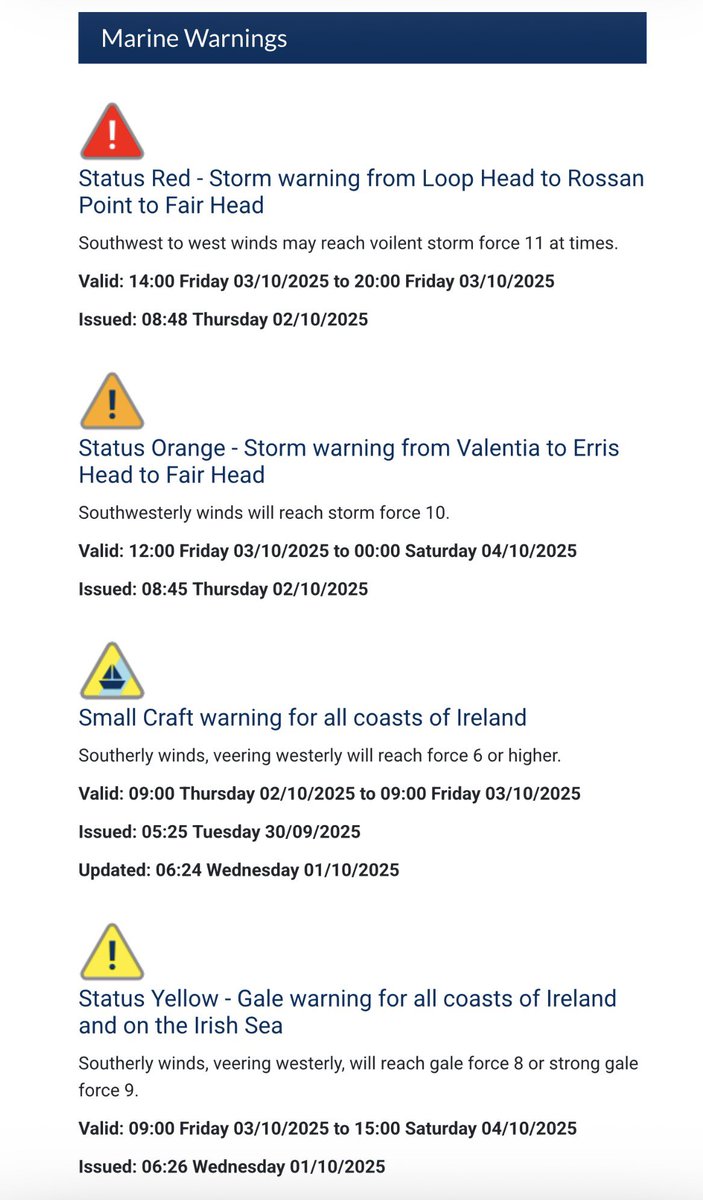 Carlow Weather tweet media