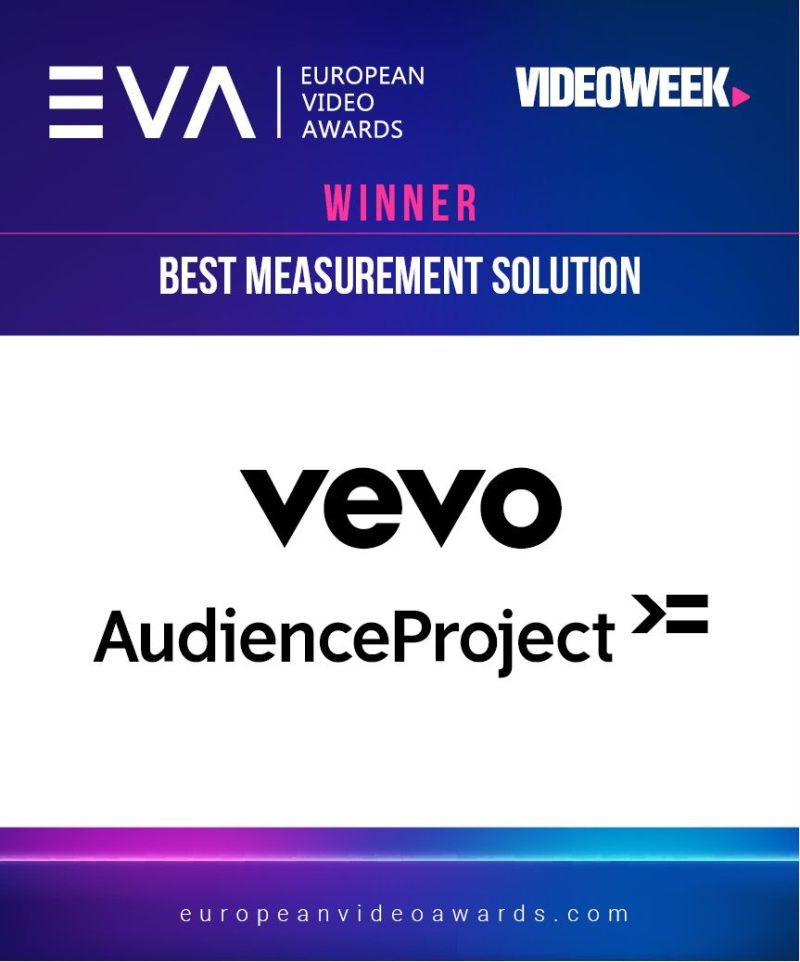 AudienceProject tweet media