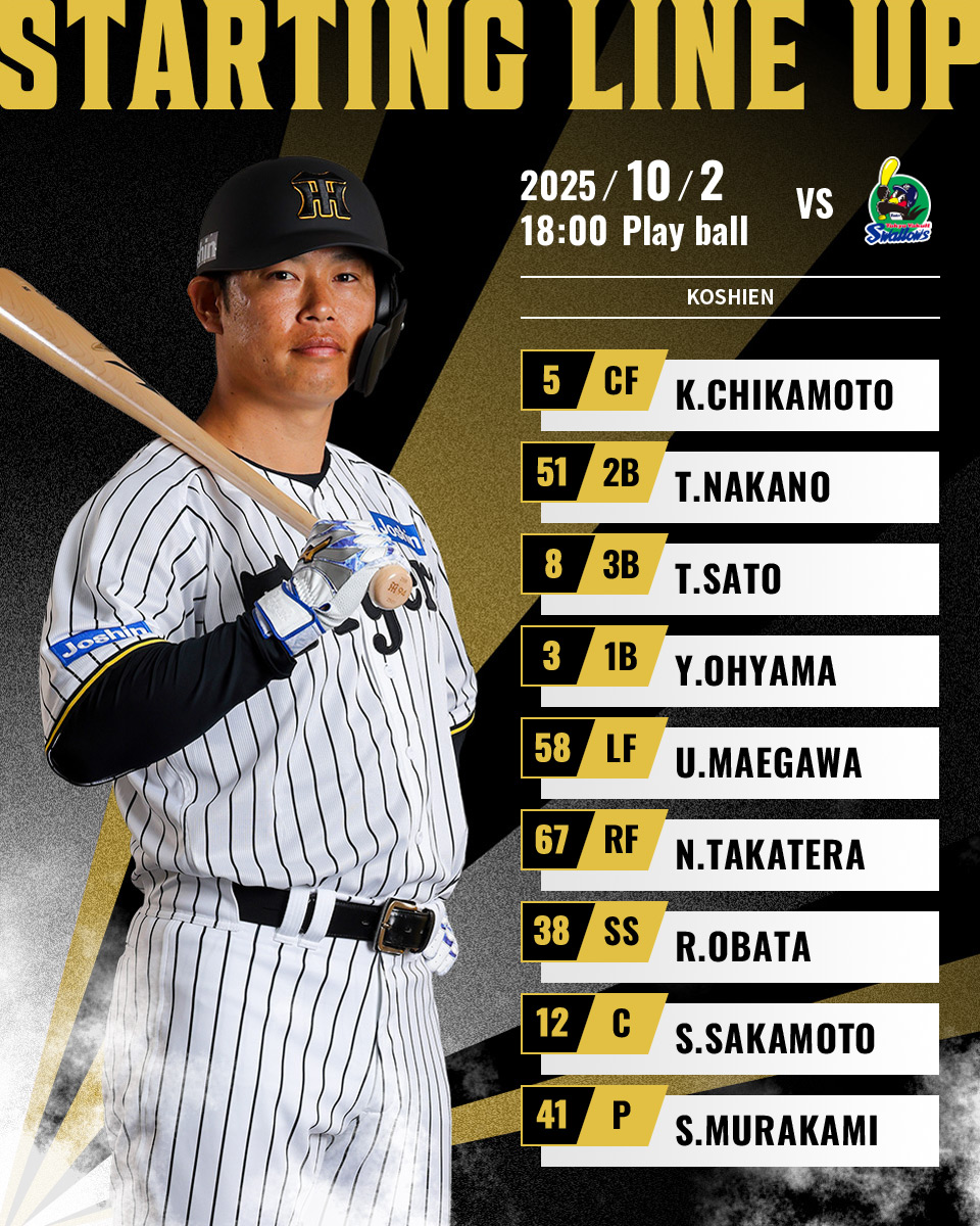 TigersDreamlink's tweet photo. 【10月2日 T-S 公式戦】
本日のスタメン発表！
関西弁応援実況は公式モバイルサイトで！
https://t.co/YktP4xrLpe
#阪神タイガース 
#鼓動を鳴らせ_虎道を進め https://t.co/zKzvuVk3e0