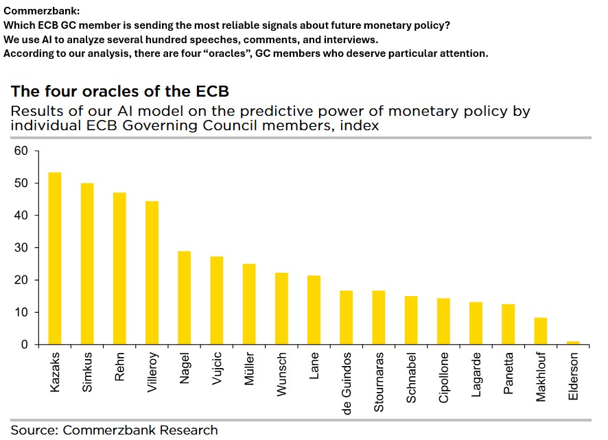 Šitais interesanti, vērts papētīt.