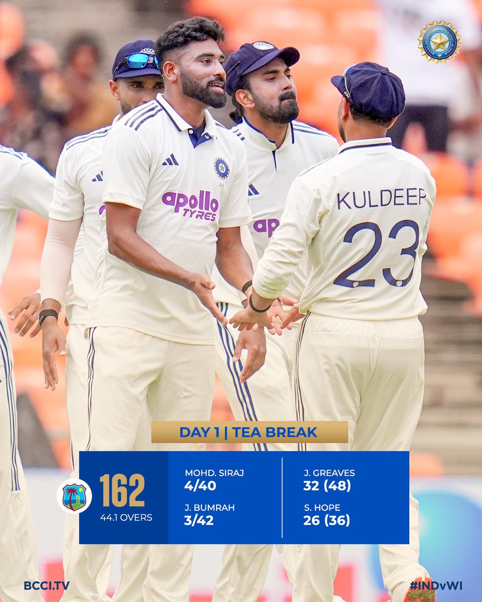 BCCI's tweet image. Innings Break and that's Tea on Day 1 of the 1st Test.

Kuldeep Yadav picks up the final wicket as West Indies is all out for 162 runs.

Scorecard - bit.ly/INDvWI-1stTEST… #INDvWI #1stTEST #TeamIndia @IDFCfirstbank